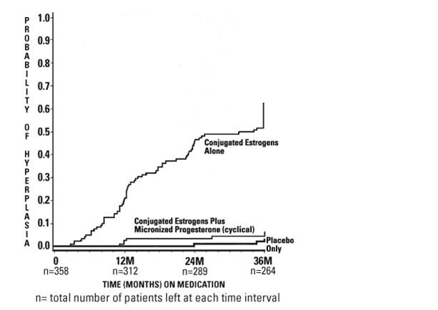 graph1