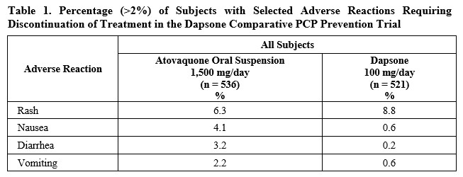 Table 01