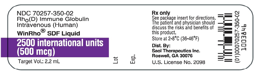 2500 IU Vial Label